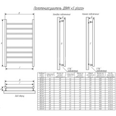 Полотенцесушитель водяной ДВИН S plaza 60/50 К3 квадрат Полированный (4656759174460)