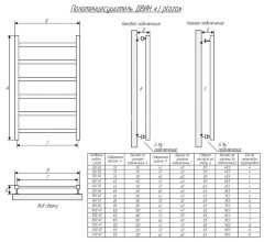 Полотенцесушитель водяной ДВИН J plaza 80/50 К3 квадрат, полированный (4656754417036)