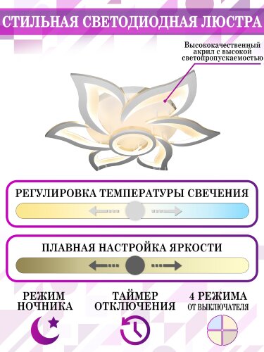 Потолочная люстра Natali Kovaltseva HIGH-TECH LED LAMPS 82020