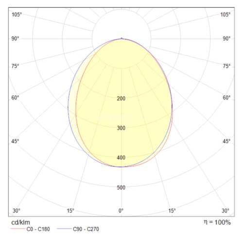 Бра Maytoni C035WL-L3W3K