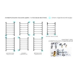 Полотенцесушитель водяной ДВИН W 60/50 1"-1/2" К3 Полированный (4627085945406)