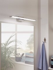 Подсветка для картин Eglo 94613