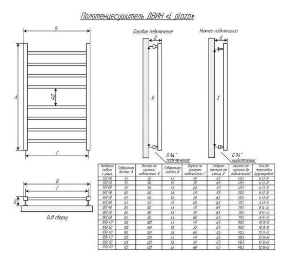 Полотенцесушитель водяной ДВИН L plaza 80/40 К3 квадрат полированный (4656754419214)