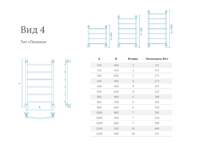 Полотенцесушитель водяной Маргроид Лесенка "Вид 4" с полкой 60х50 (комплект), хром